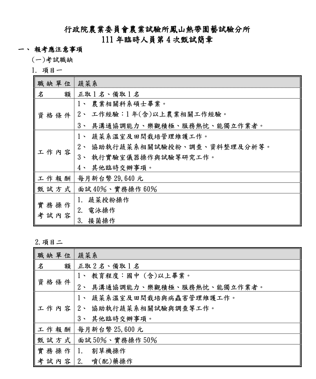 農委會農業試驗所鳳山熱帶園藝試驗分所近期開出2個職缺,其中一項職缺需要農業相關科系碩士畢業。(翻攝鳳山熱帶園藝試驗分所網站)