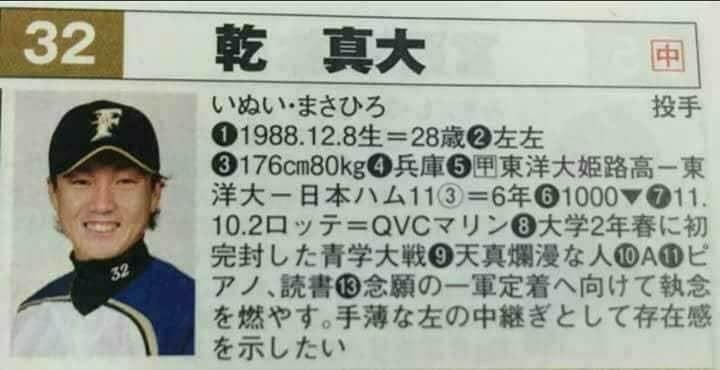 乾真大因為名字特殊在台灣相當出名。(翻攝自推特)