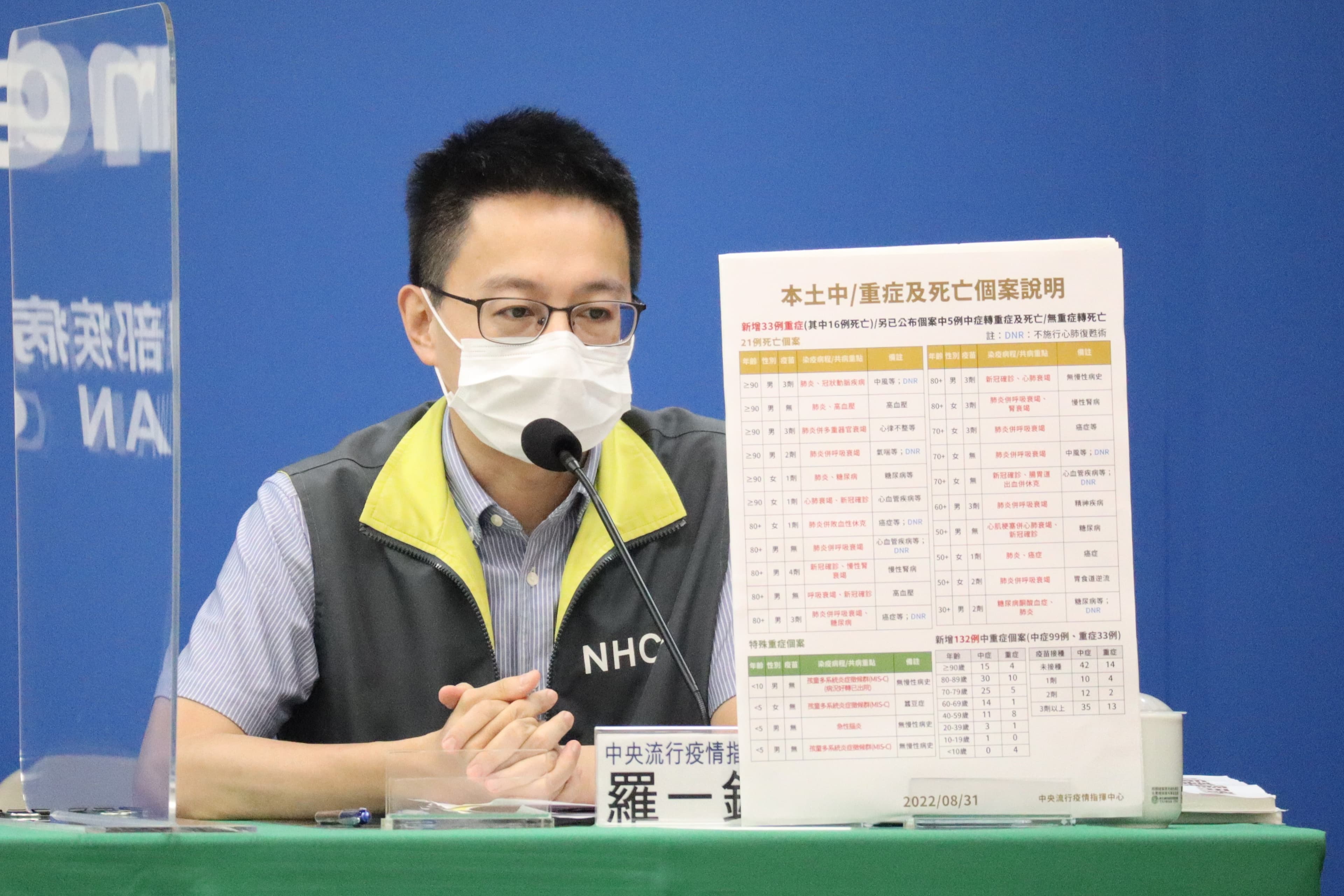 指揮中心說明最新疫情。(指揮中心提供)