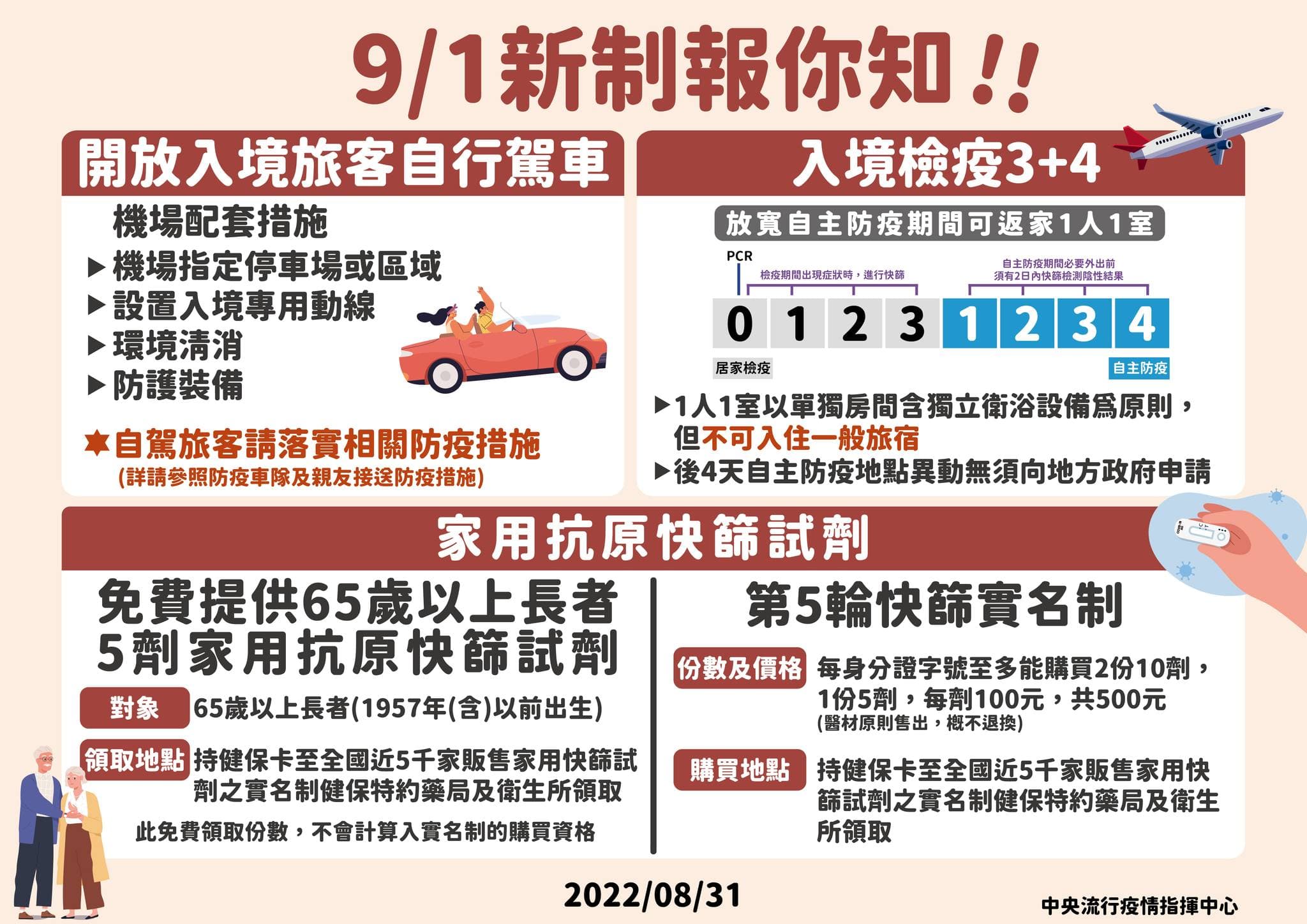指揮中心說明新制措施。(指揮中心提供)