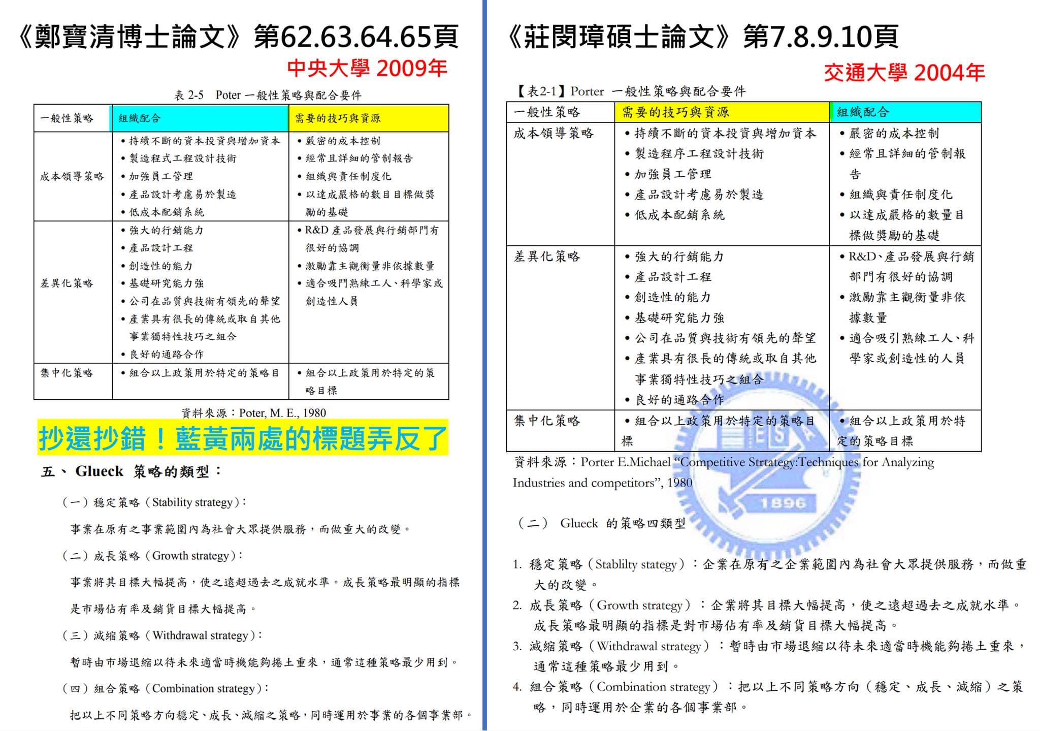 四叉貓提出鄭寶清涉嫌抄襲的內容,他還補充提到鄭甚至把資料來源作者Porter.E.M,抄錯變成Poter.M.E。(翻攝自四叉貓臉書)