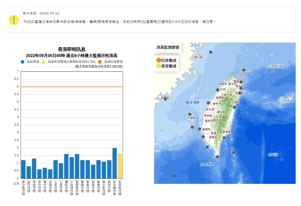 中央氣象局發布長浪即時訊息。(中央氣象局提供)