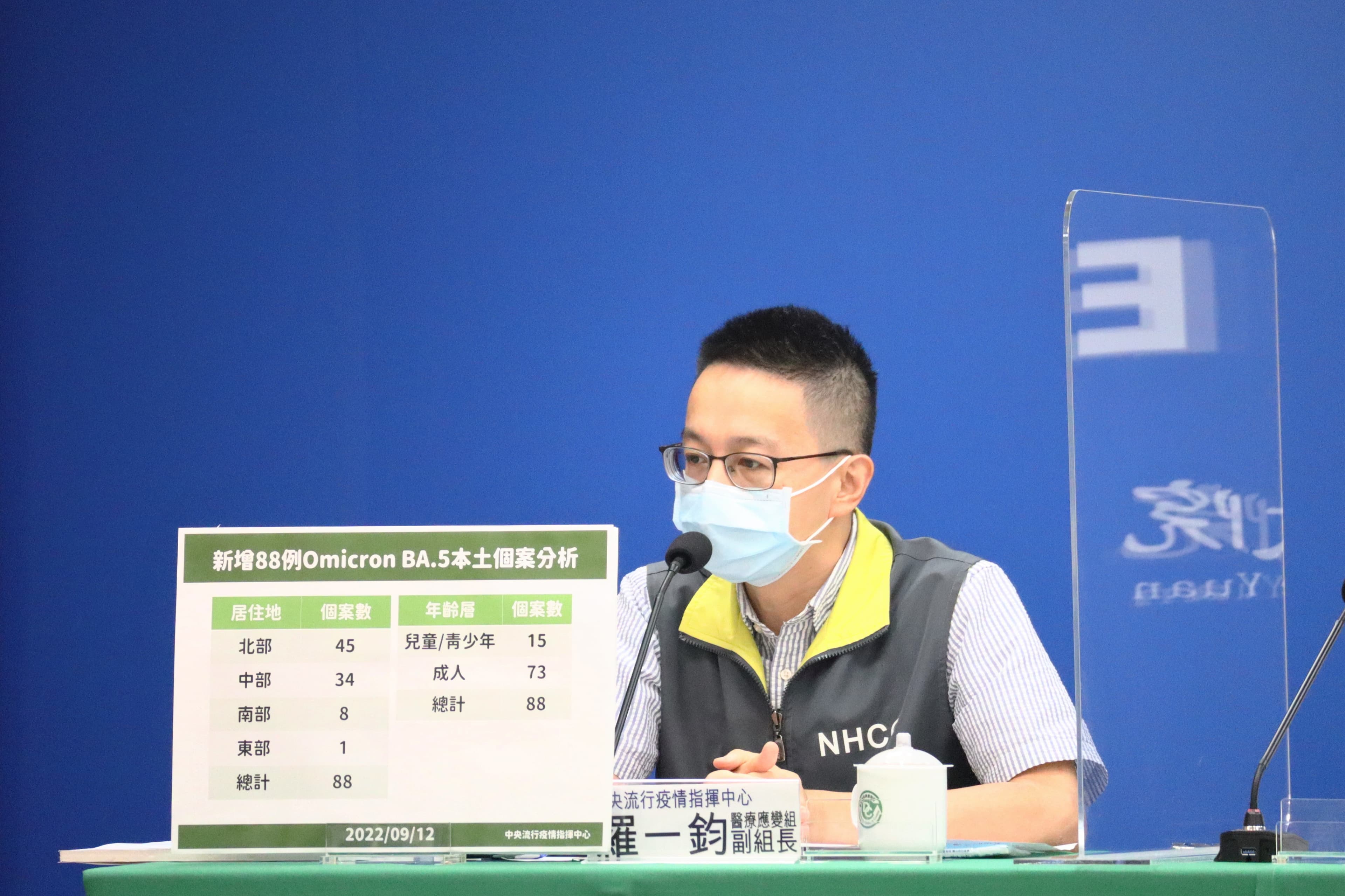 羅一鈞說明今天變種病毒案例狀況。（指揮中心提供）