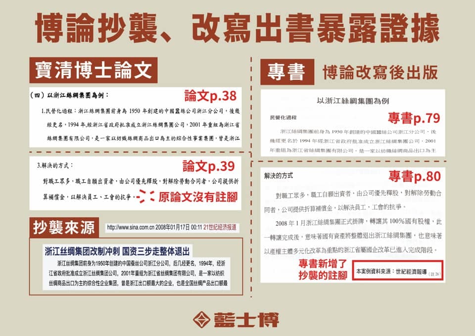 藍士博和四叉貓翻照鄭寶清博士論文，揪出其中疑似抄襲的部分與證據比對。（藍士博提供）