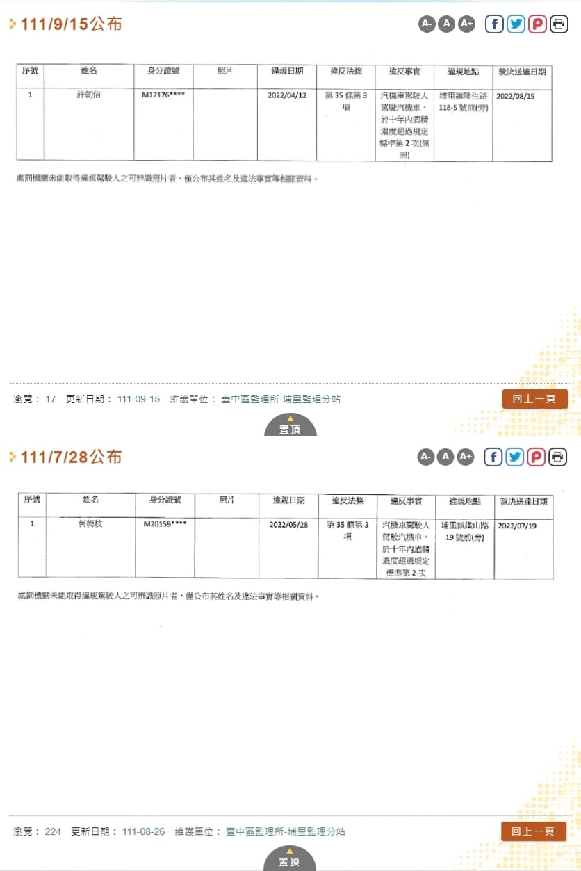 埔里監理分站公布的酒駕累犯中有2人未能取得照片。(翻攝自台中區監理所官網)