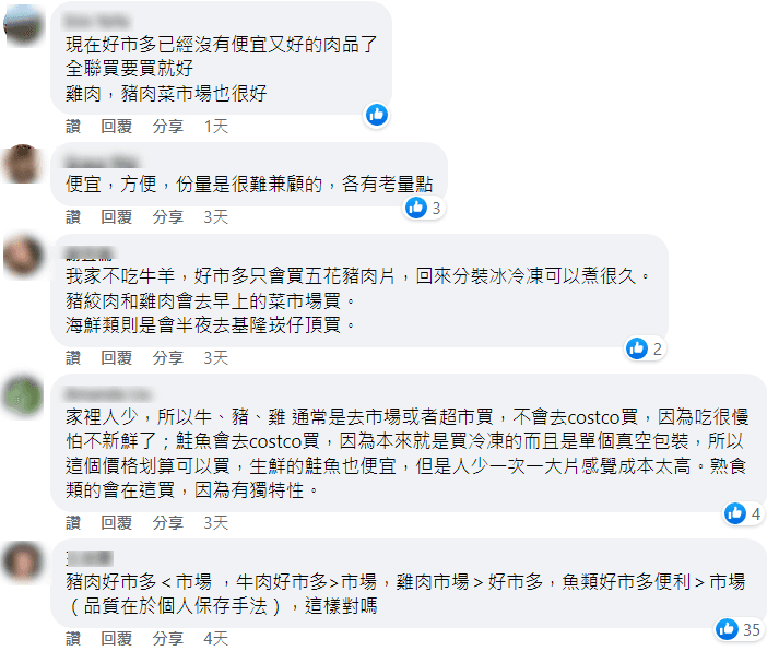 網友認為好市多目前價格沒有以前便宜，對小家庭來說好市多份量太大，但推薦買真空包裝的鮭魚。（翻攝臉書社團《Costco好市多 商品經驗老實說》）