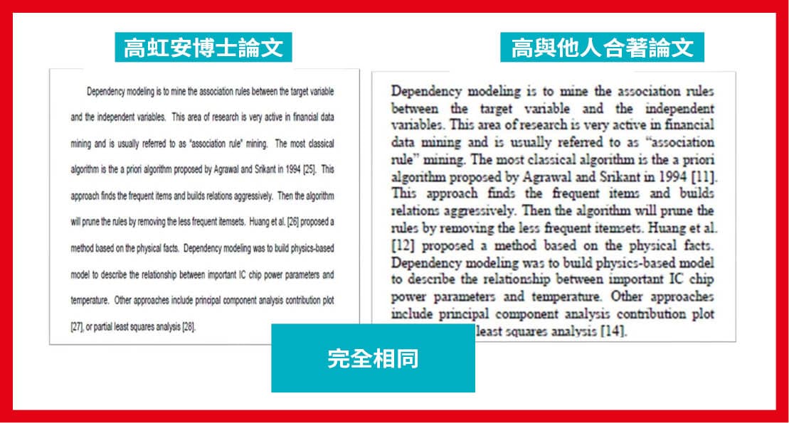 本刊報導高虹安博士論文涉抄襲,高指媒體不該僅以4頁截圖就指控她涉抄襲及剽竊。事實上,本刊比對,高虹安的博士論文與2份資策會論文期刊有4161字相同,占了其論文的25%。