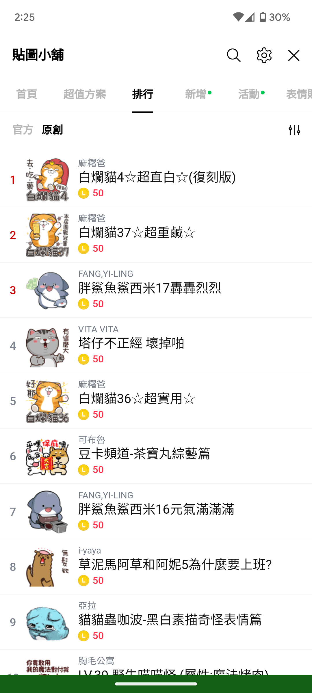 LINE貼圖小舖有熱門貼圖排行,不僅供消費者參考,也有助創作者了解市場口味。(翻攝自LINE)