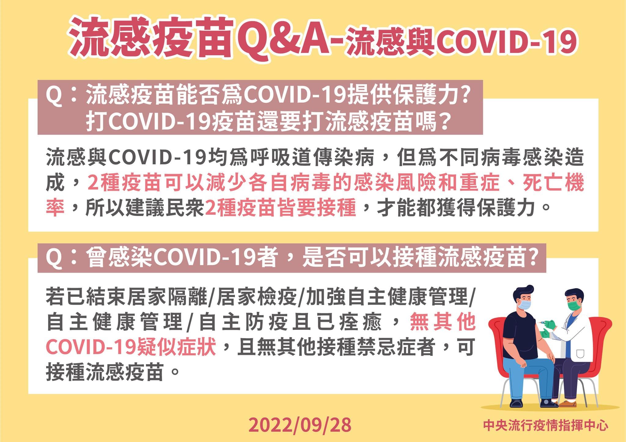 指揮中心說明,流感疫苗及新冠疫苗可同時施打,且兩款疫苗皆可防範重症。(指揮中心提供)