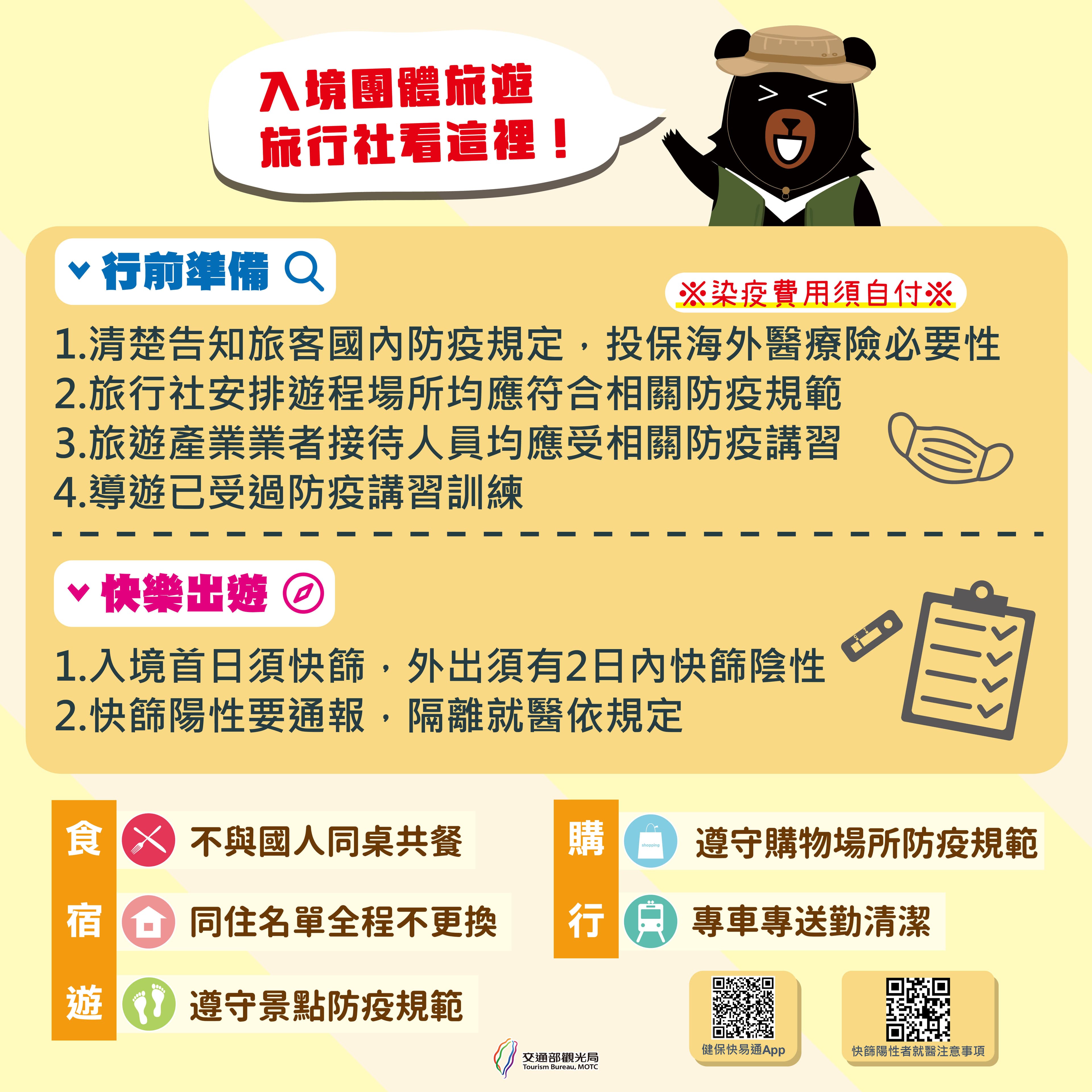 觀光局說明,「旅行業辦理入、出境團體旅遊操作指引」。(觀光局提供)