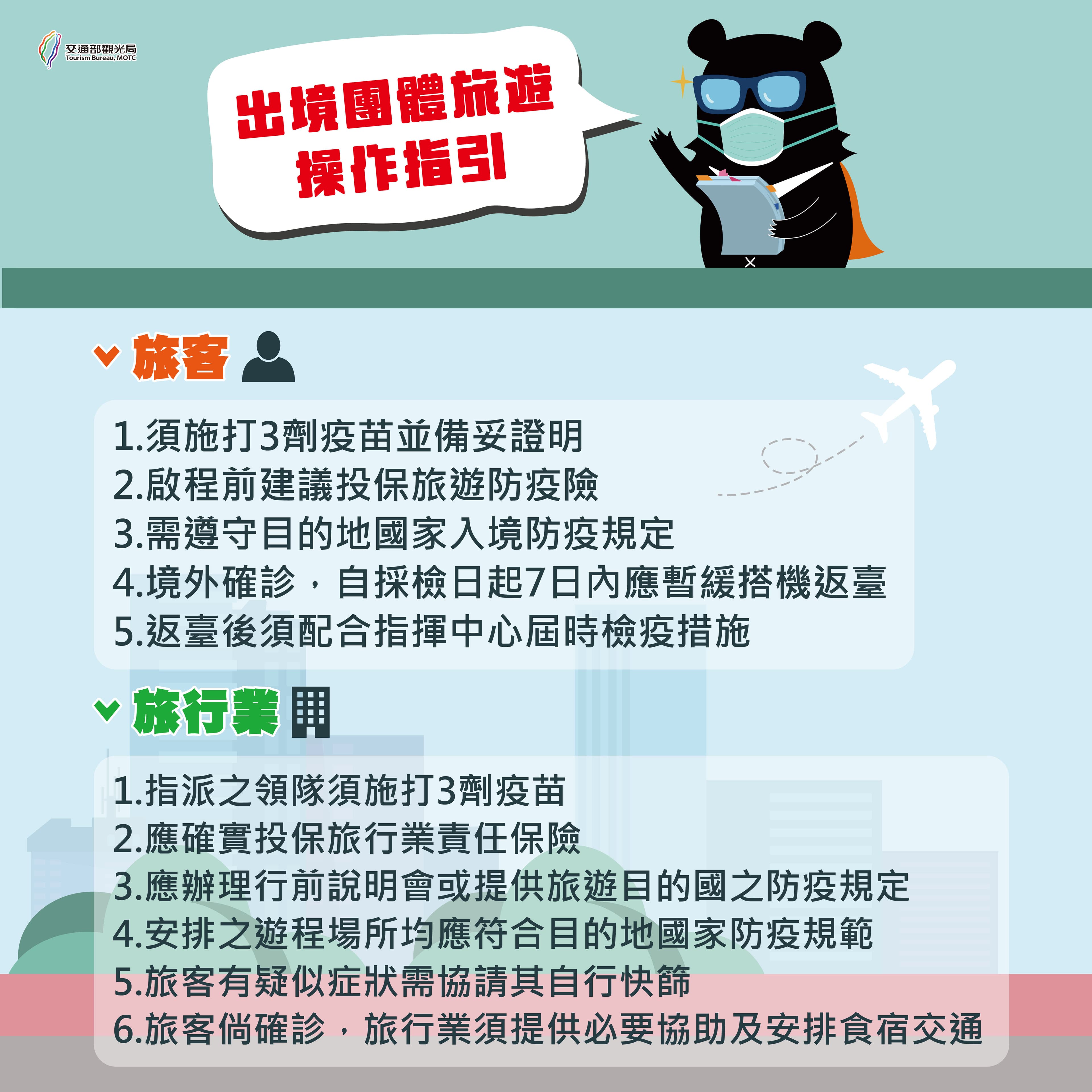 觀光局說明,「旅行業辦理入、出境團體旅遊操作指引」。(觀光局提供)