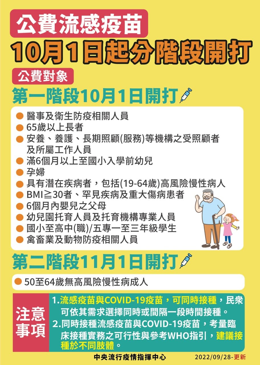 公費流感疫苗今年分兩階段施打。(指揮中心提供)