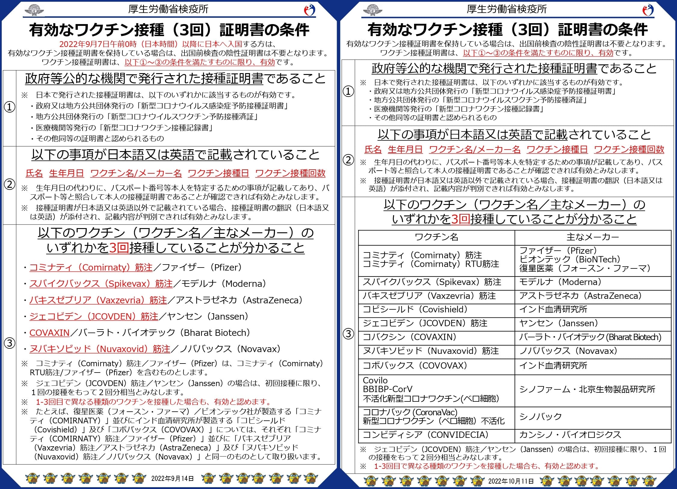 日本厚生勞動省本批准5款疫苗可入境(左圖),昨日又新增至11款(右圖)。(翻攝自厚生勞動省)