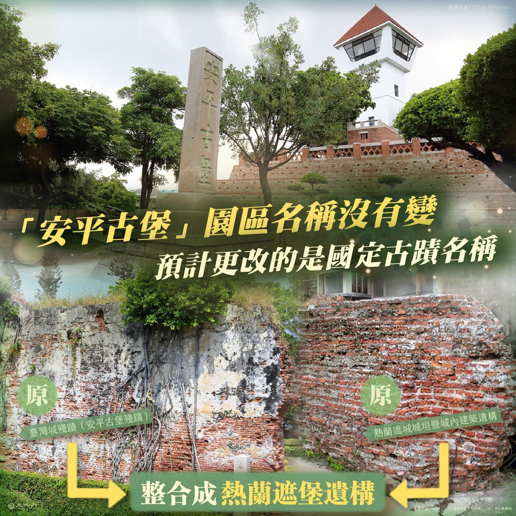 李永得強調2處古蹟合併更名,按照文資法調整國定古蹟名稱,安平古堡的稱呼不會改變。(翻攝自文化部臉書)