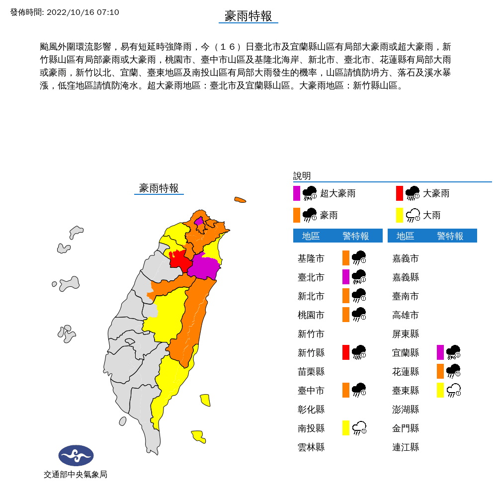 中央氣象局提醒,受尼莎外圍環流影響,易有短延時強降雨,同時對10縣市發布警報。(中央氣象局提供)