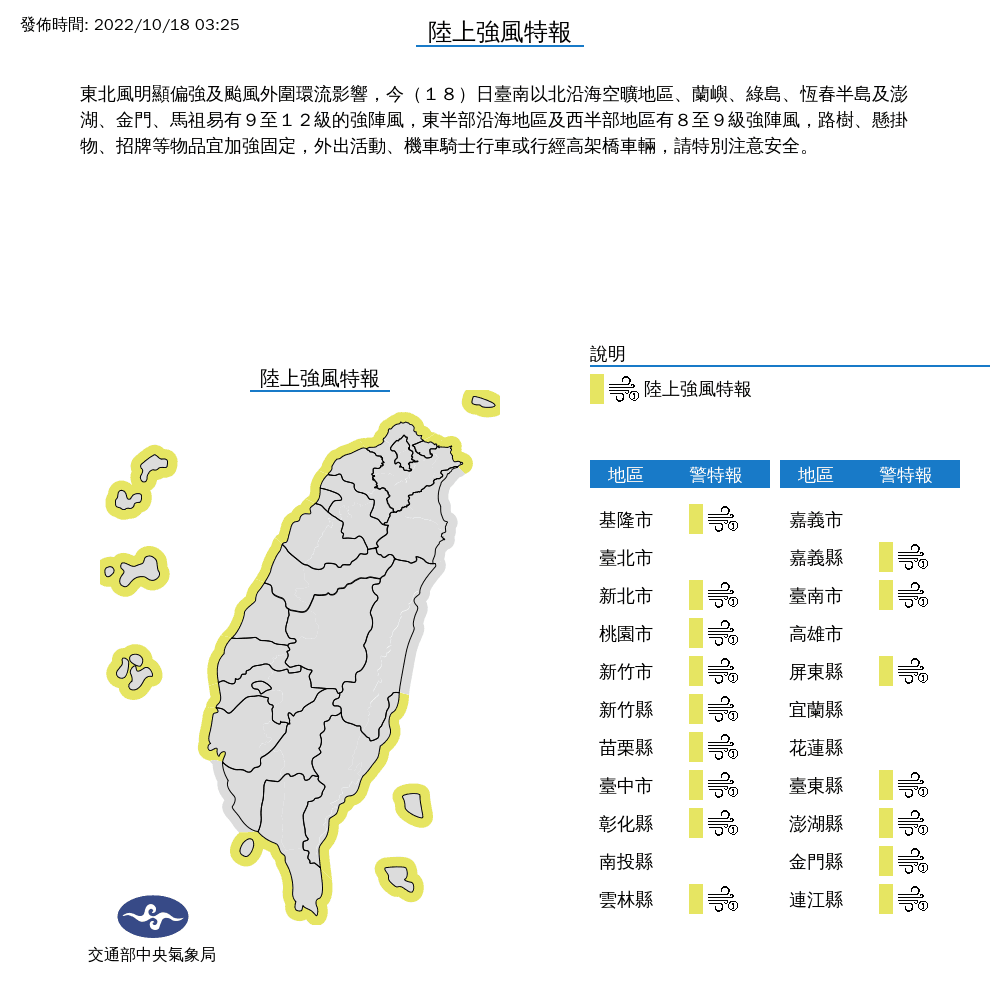 受到東北風明顯偏強及颱風外圍環流影響下，氣象局仍針對16縣市發布陸上強風特報。（中央氣象局提供）