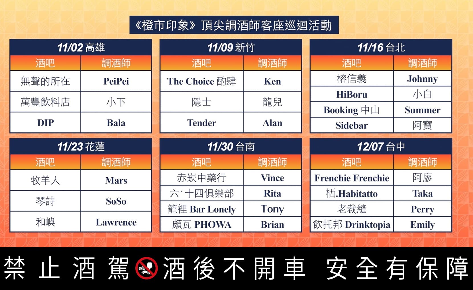 跑吧指南一次看!快來參加《君度橙市印象》客座調酒之夜。(實際出席調酒師,以官網公告為準)