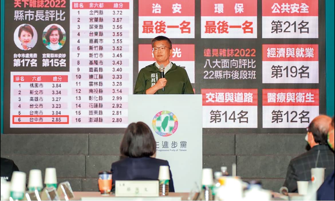 蔡其昌痛心表示,台中經過盧秀燕4年執政,在都市競爭落後不少。(翻攝蔡其昌臉書)