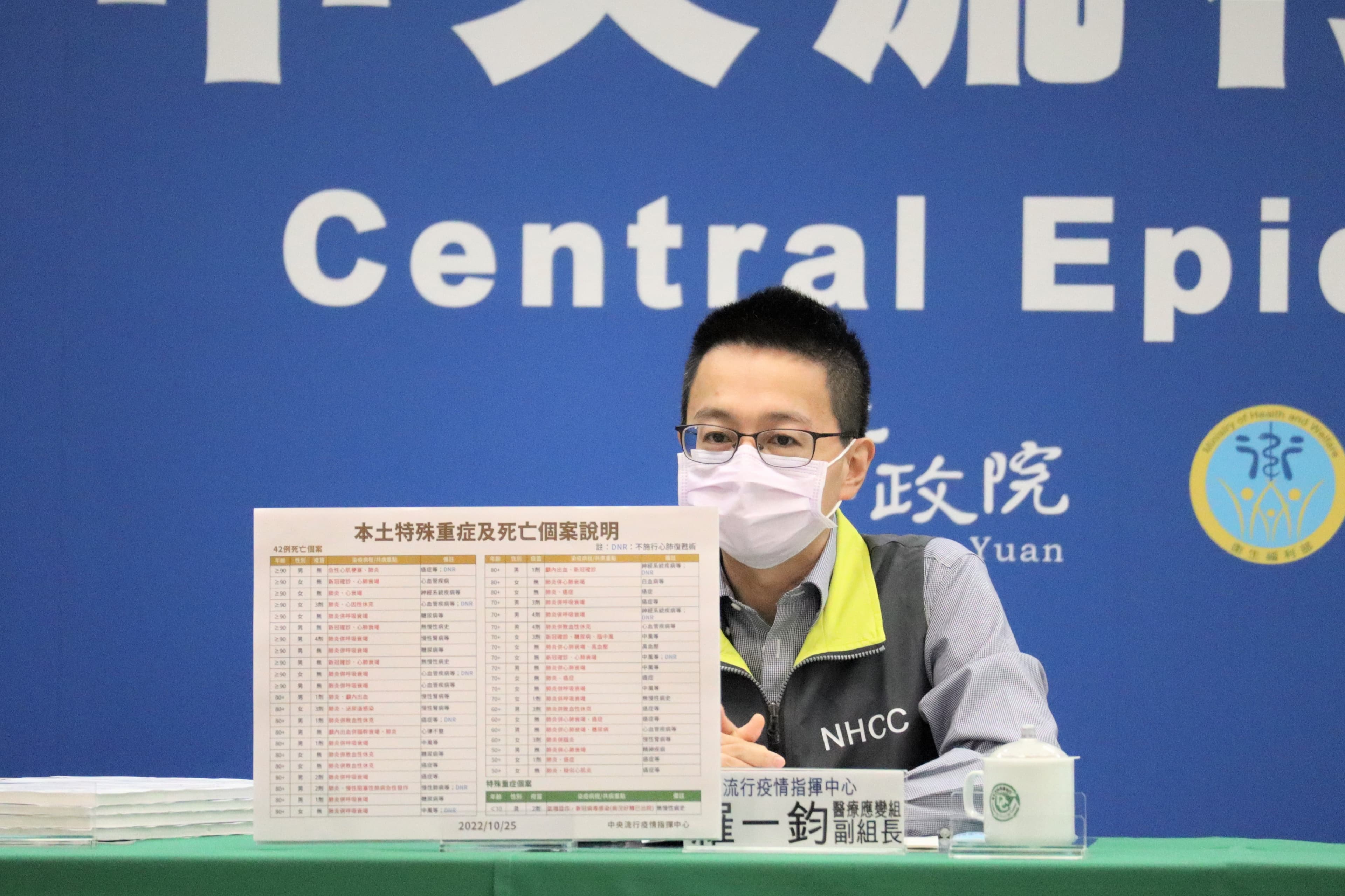 指揮中心說明最新疫情狀況。(指揮中心提供)