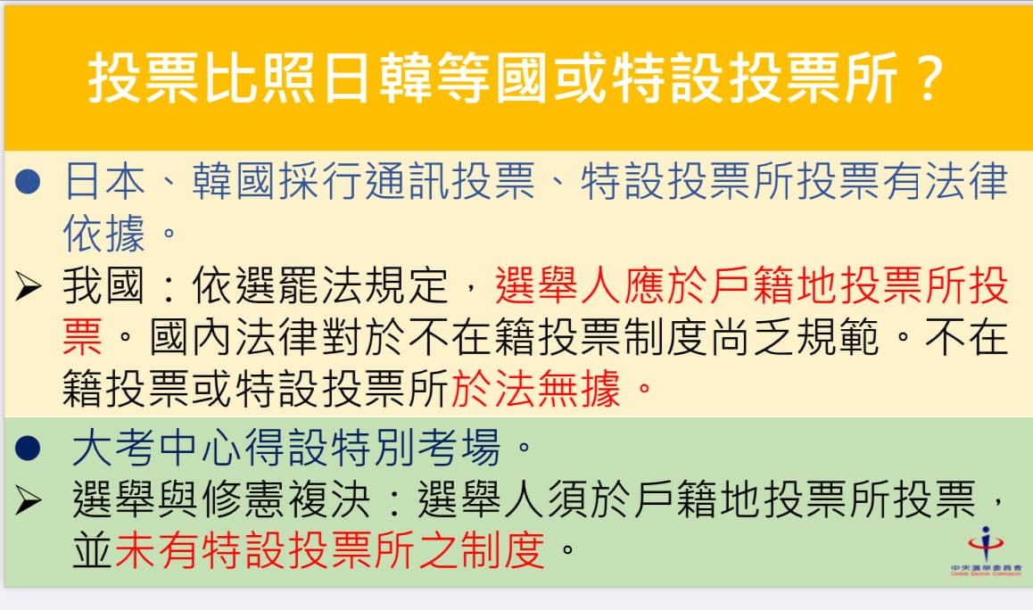 中選會再次說明,確診者無法前往投票的原因。(中選會提供)