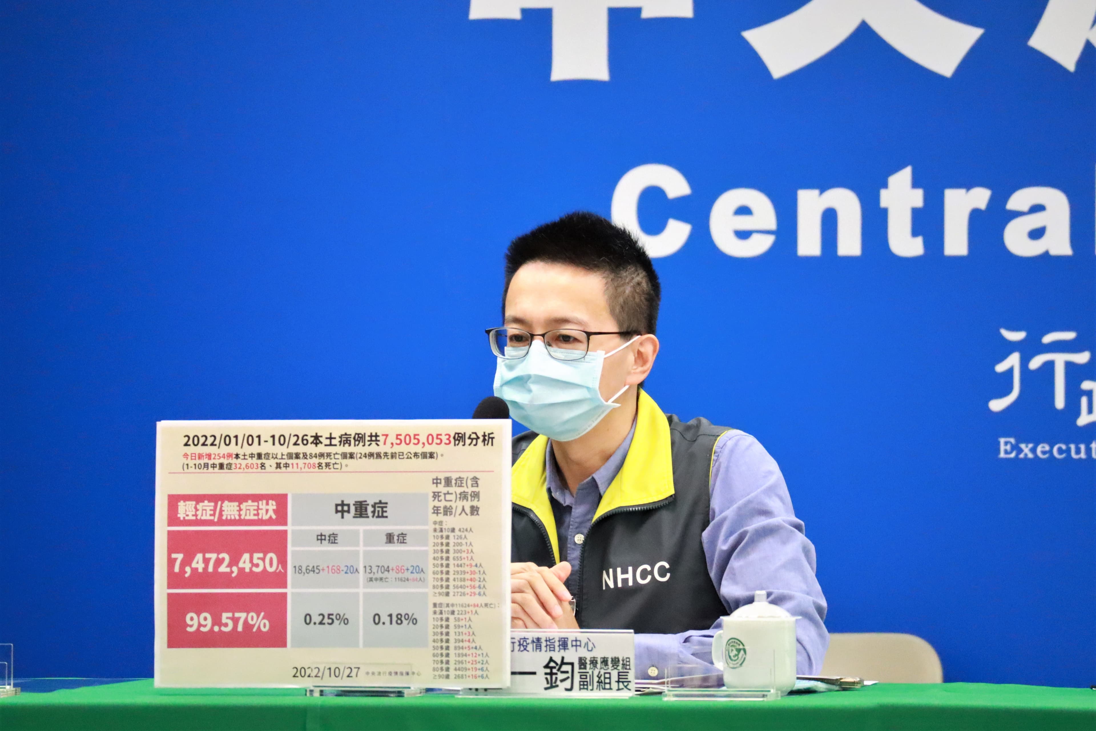 指揮中心說明最新疫情狀況。(指揮中心提供)