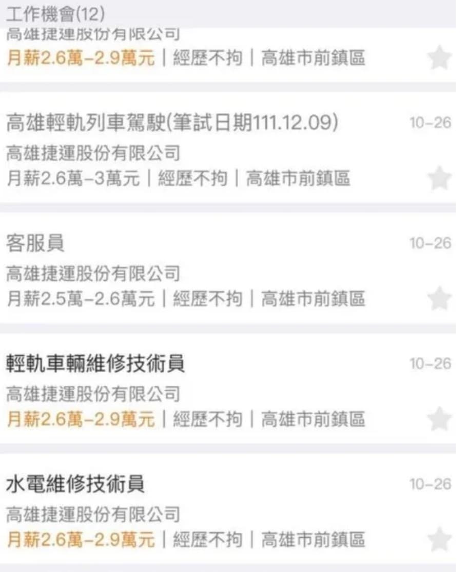 高捷開出的職缺,薪資落在26K至30K之間。(翻攝人力銀行網頁)