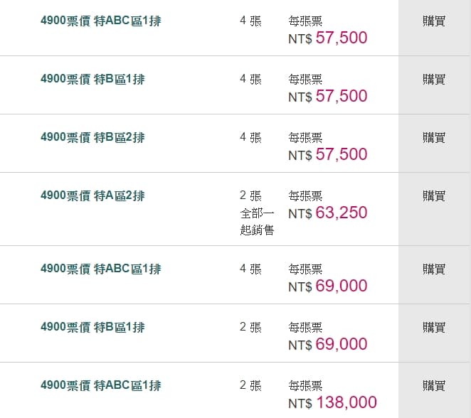 天后蔡依林小巨蛋演唱會黃牛票被炒到超過13萬元,引起粉絲不滿。(翻攝自GO票網)