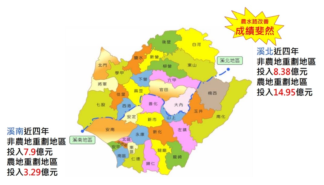 農水路改善成績斐然