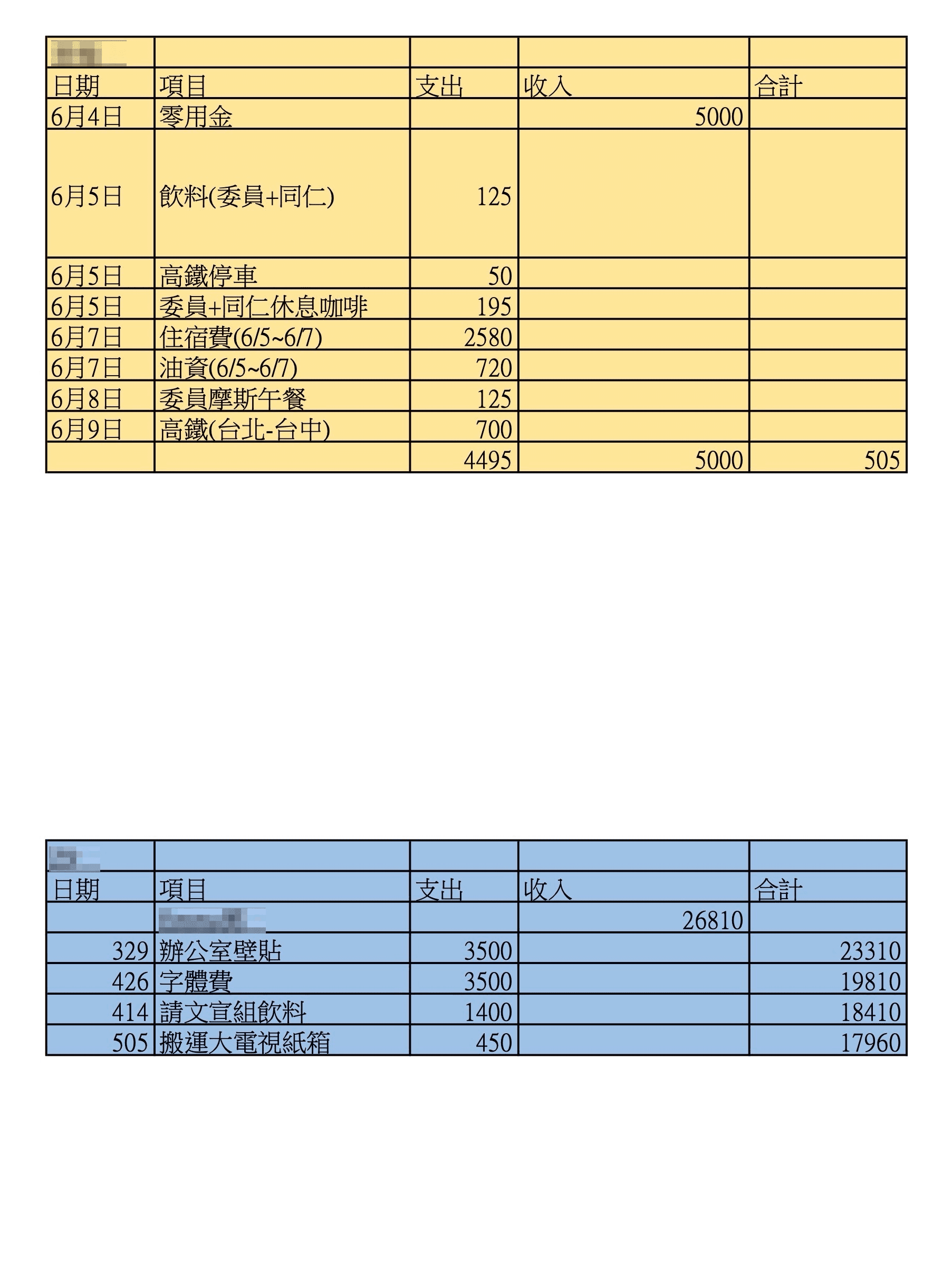 545筆公基金總帳-辦公室支出帳9(吹哨者提供)
