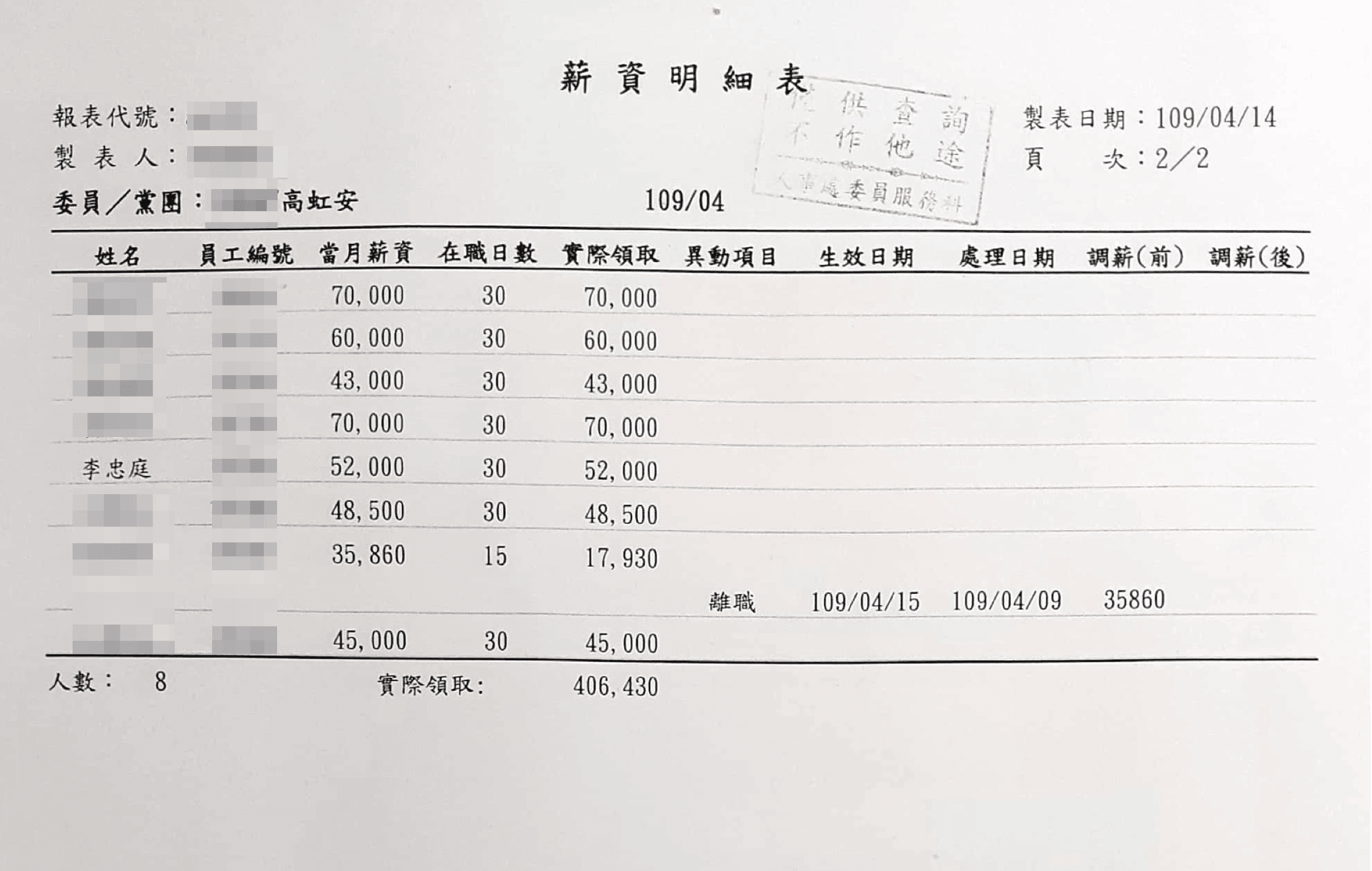 薪資明細及勞健保扣繳明細05(吹哨者提供)