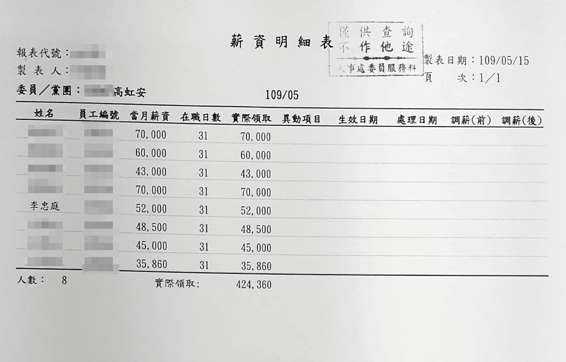 薪資明細及勞健保扣繳明細07(吹哨者提供)