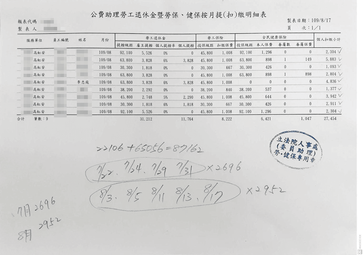 薪資明細及勞健保扣繳明細11(吹哨者提供)