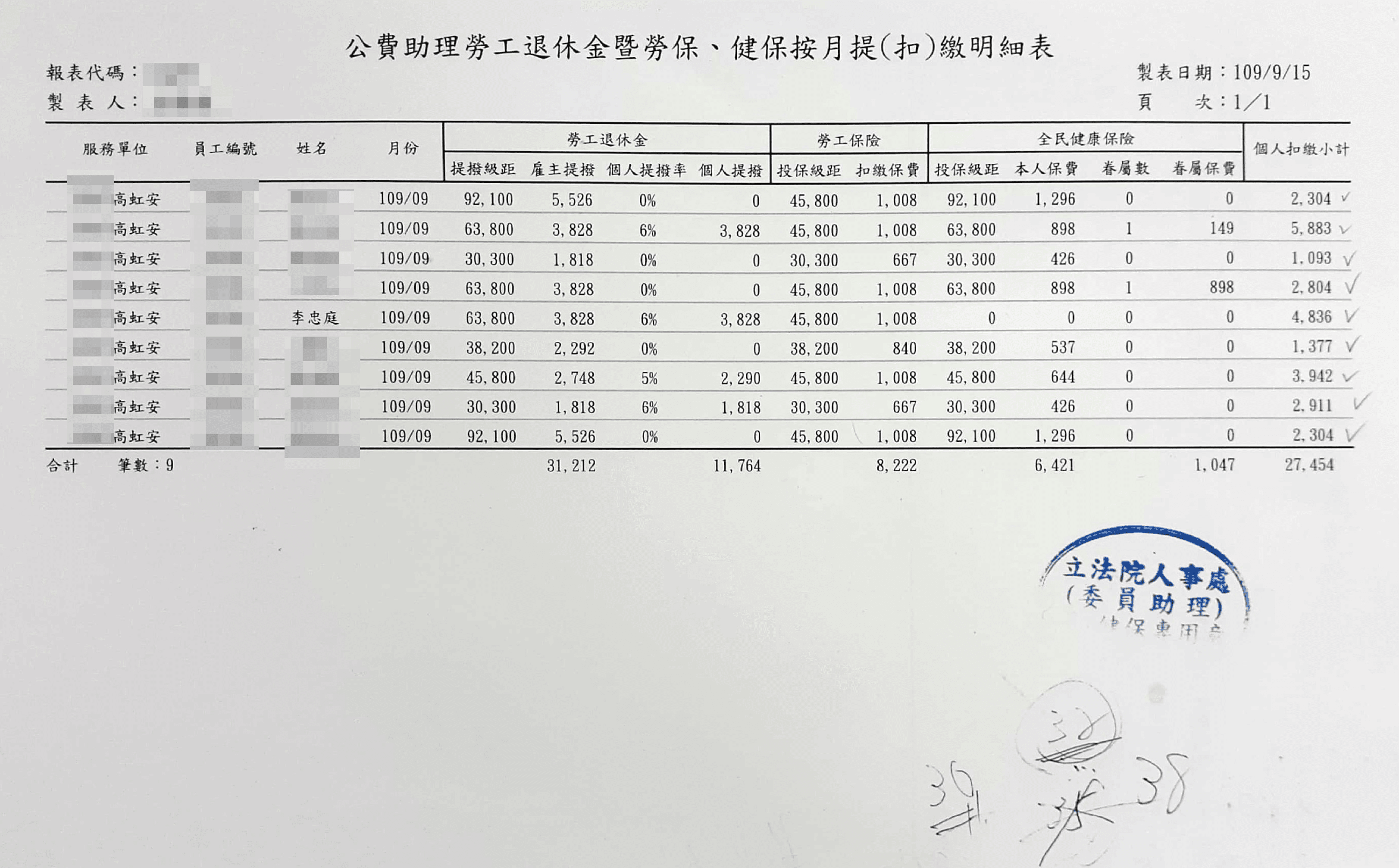 薪資明細及勞健保扣繳明細13(吹哨者提供)