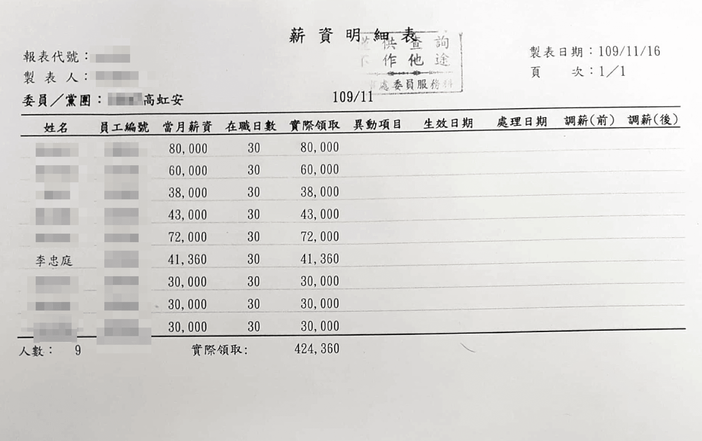 薪資明細及勞健保扣繳明細014(吹哨者提供)
