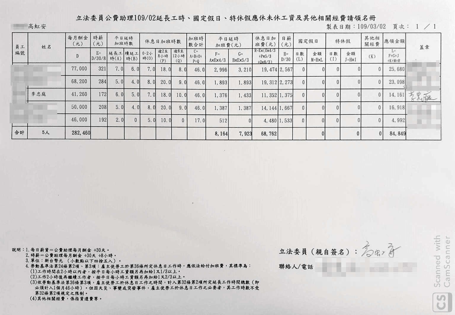 加班費請領名冊01(吹哨者提供)