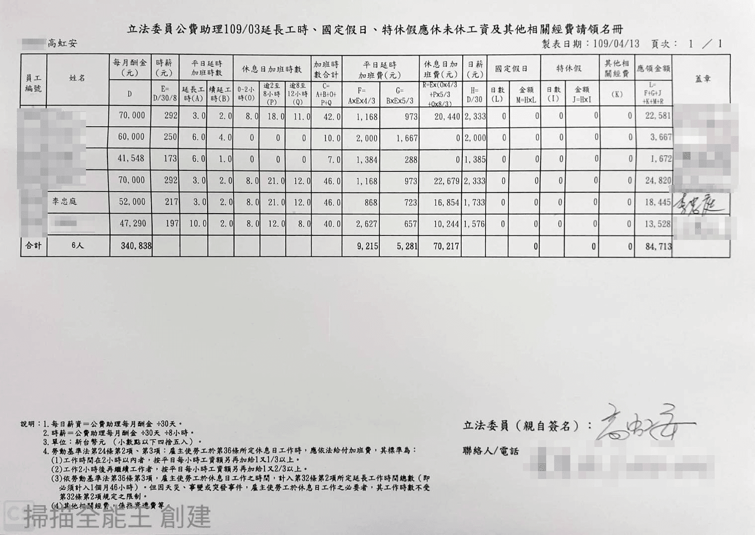 加班費請領名冊02(吹哨者提供)