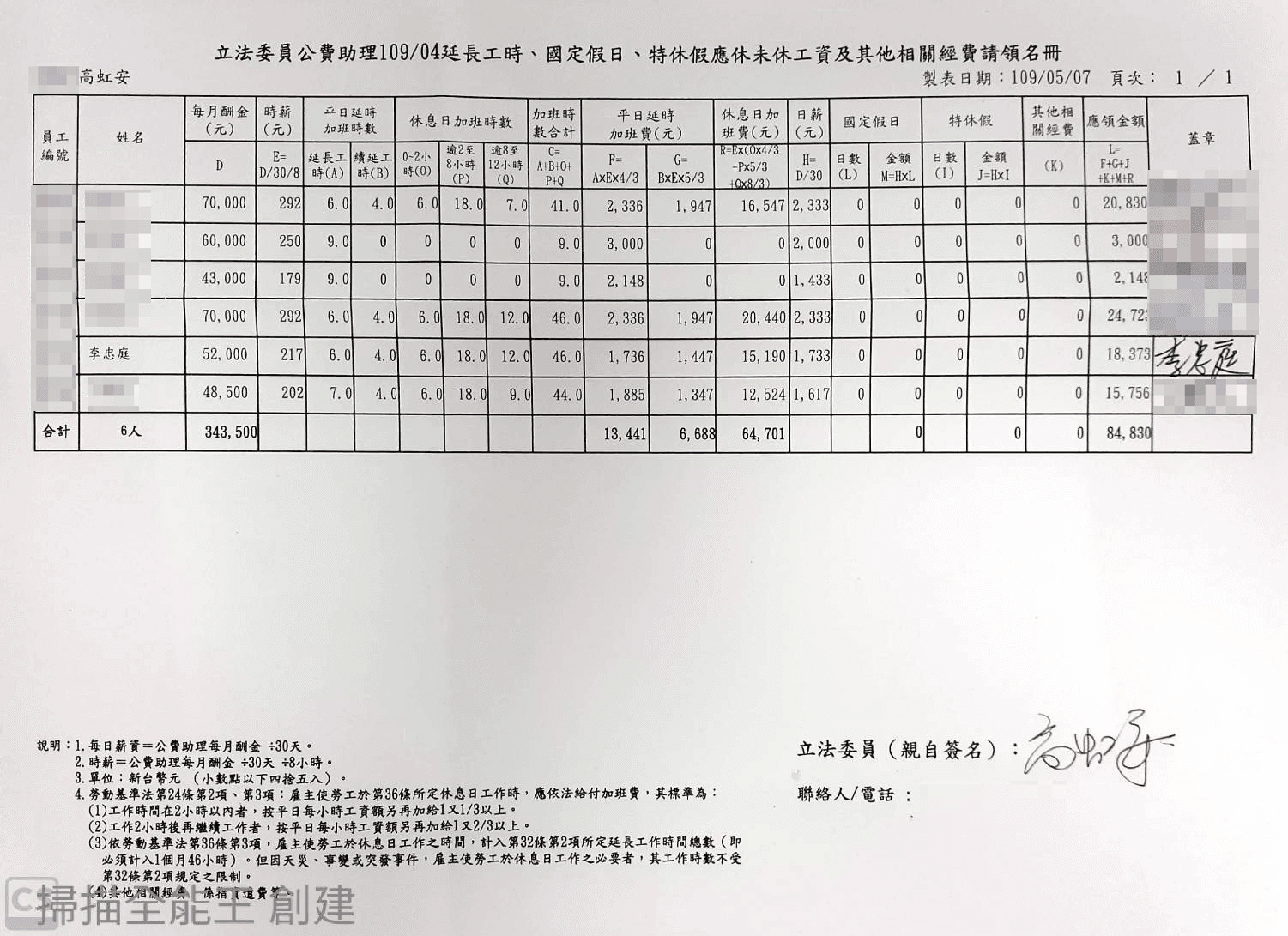 加班費請領名冊03(吹哨者提供)