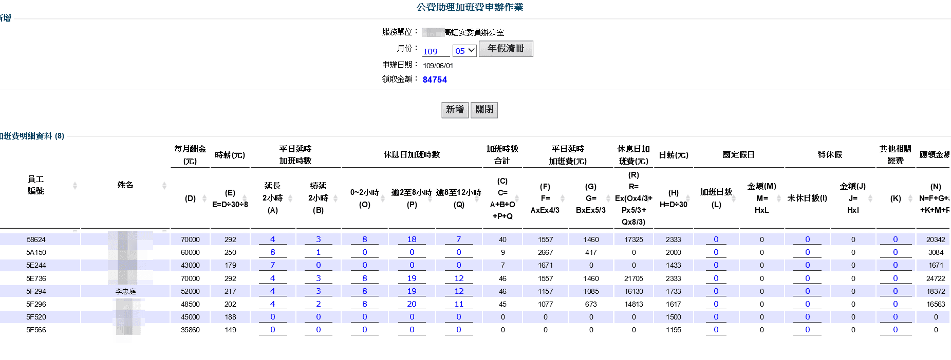 加班費請領名冊06(吹哨者提供)