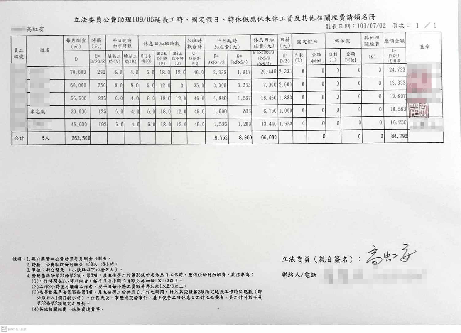 加班費請領名冊07(吹哨者提供)