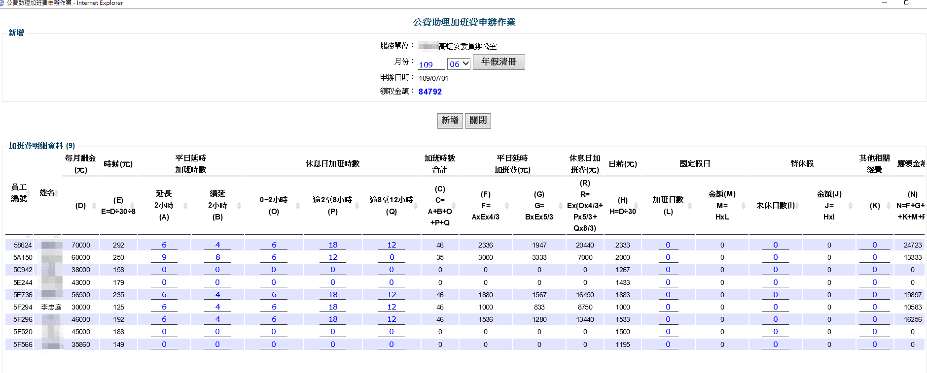 加班費請領名冊08(吹哨者提供)