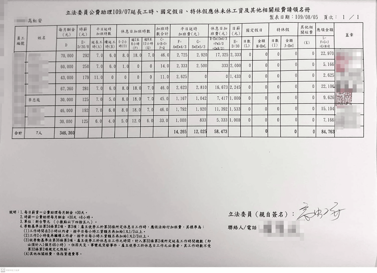 加班費請領名冊09(吹哨者提供)