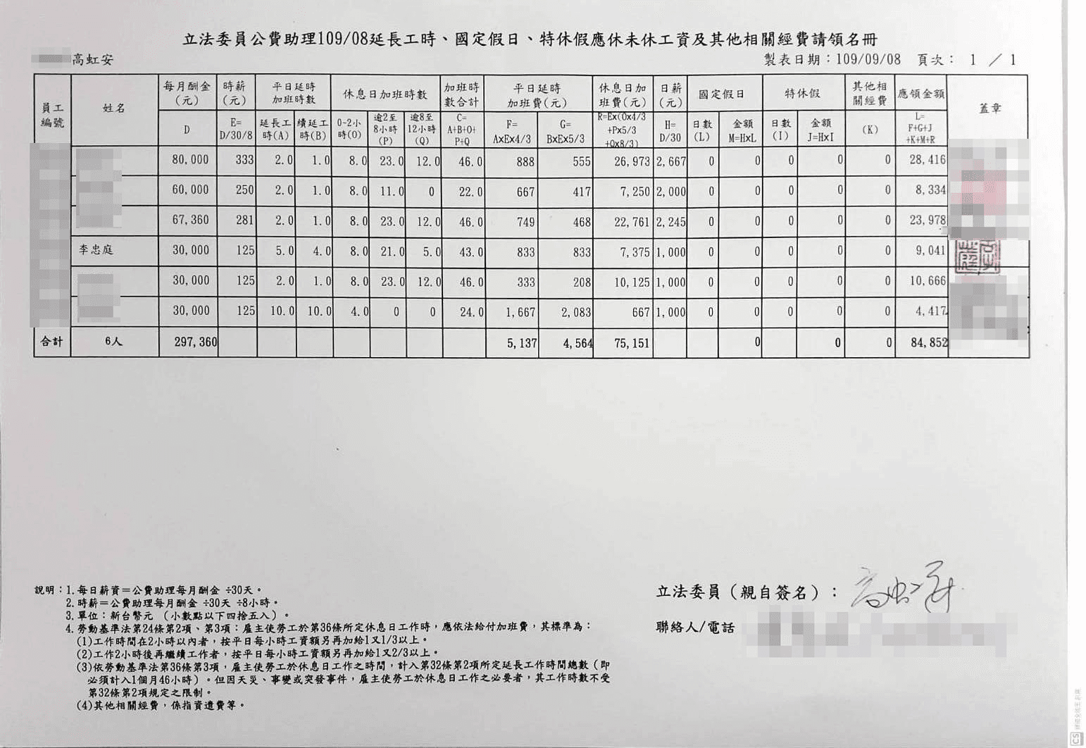 加班費請領名冊11(吹哨者提供)