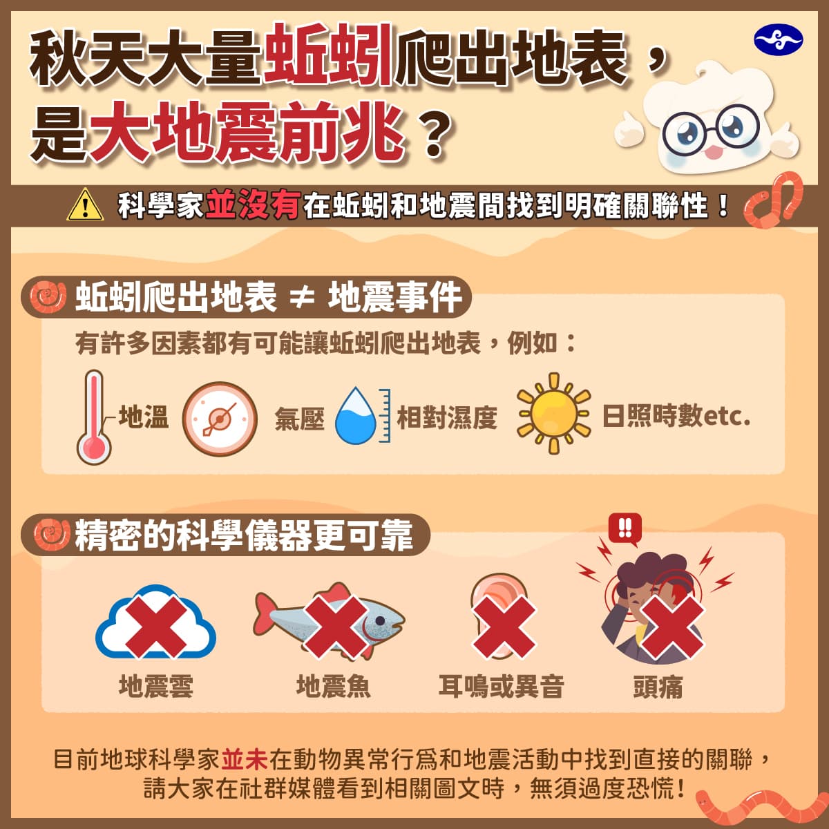 氣象局強調,蚯蚓出現與地震並無明顯的關係。(翻攝自報地震-中央氣象局臉書粉專)