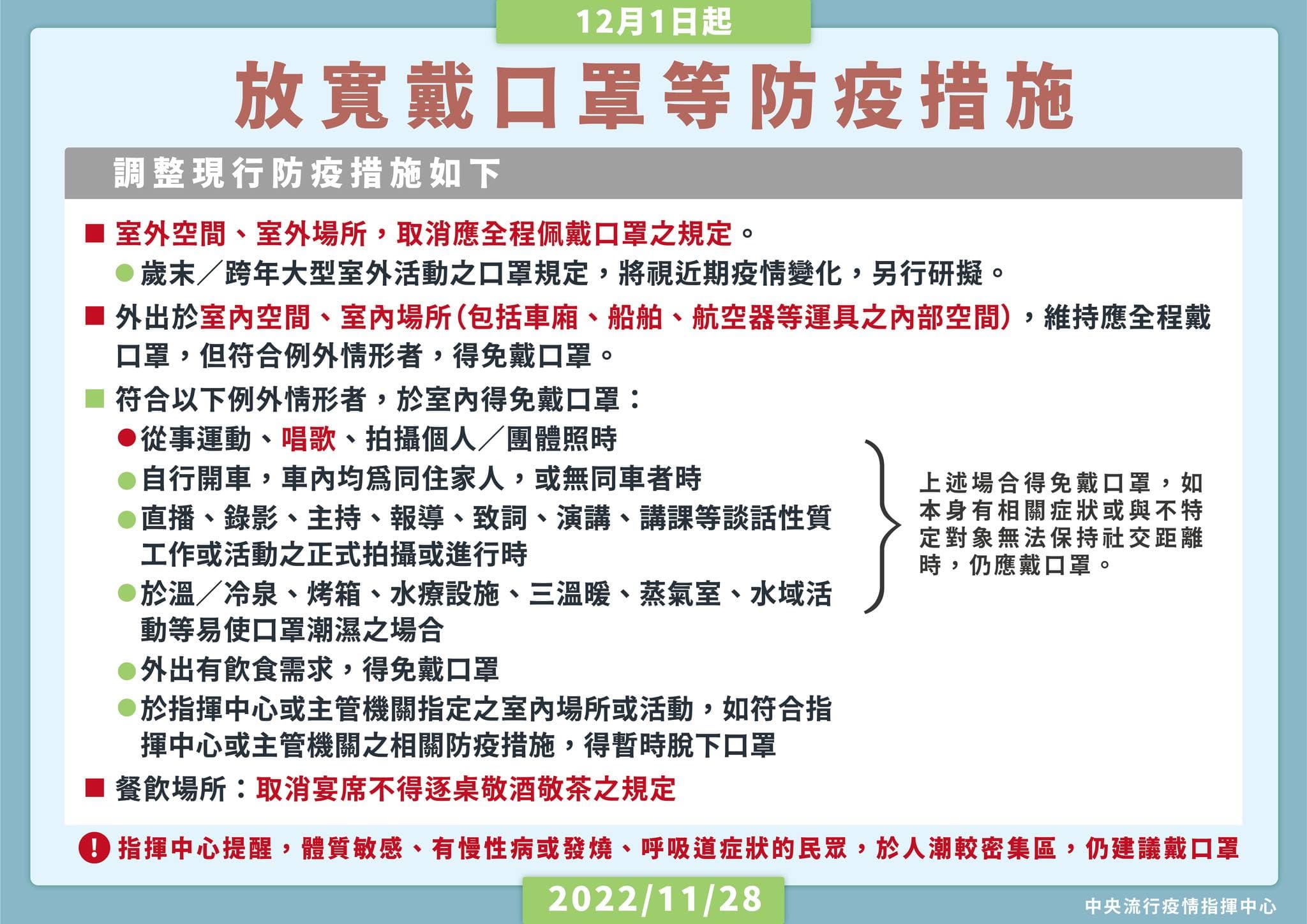 指揮中心說明口罩禁令鬆綁政策。(指揮中心提供)