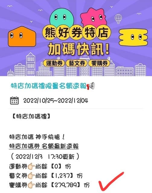 有鄉民抱怨,為何當初不多一點抽獎名額。(翻攝自PTT)