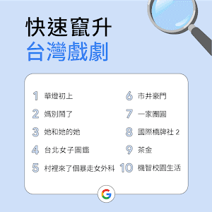 《華燈初上》從去年紅到今年,成為快速竄升台灣戲劇榜首。(Google提供)