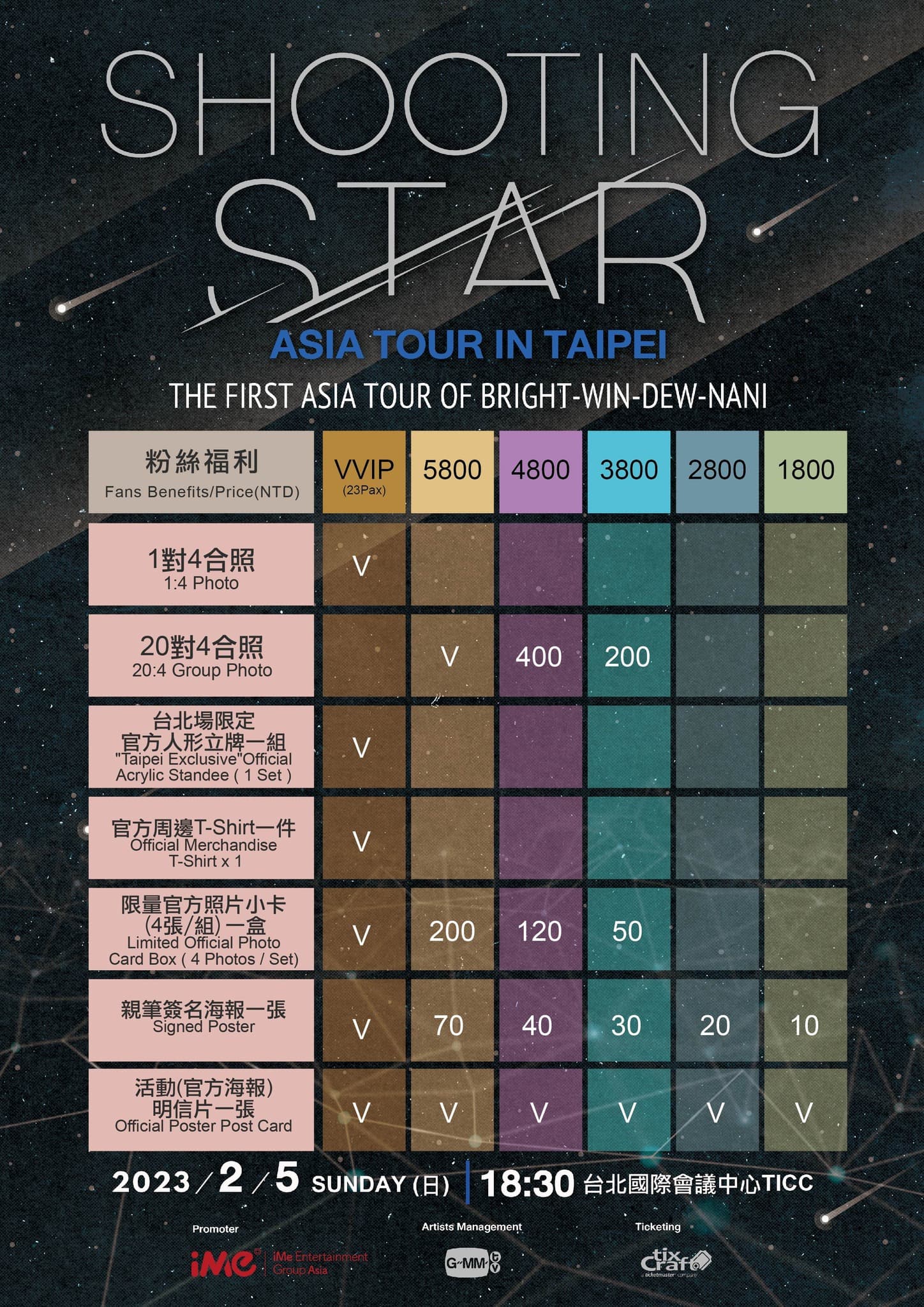 「Shooting Star Asia Tour in Taipei」福利一覽。（iMe TW提供）
