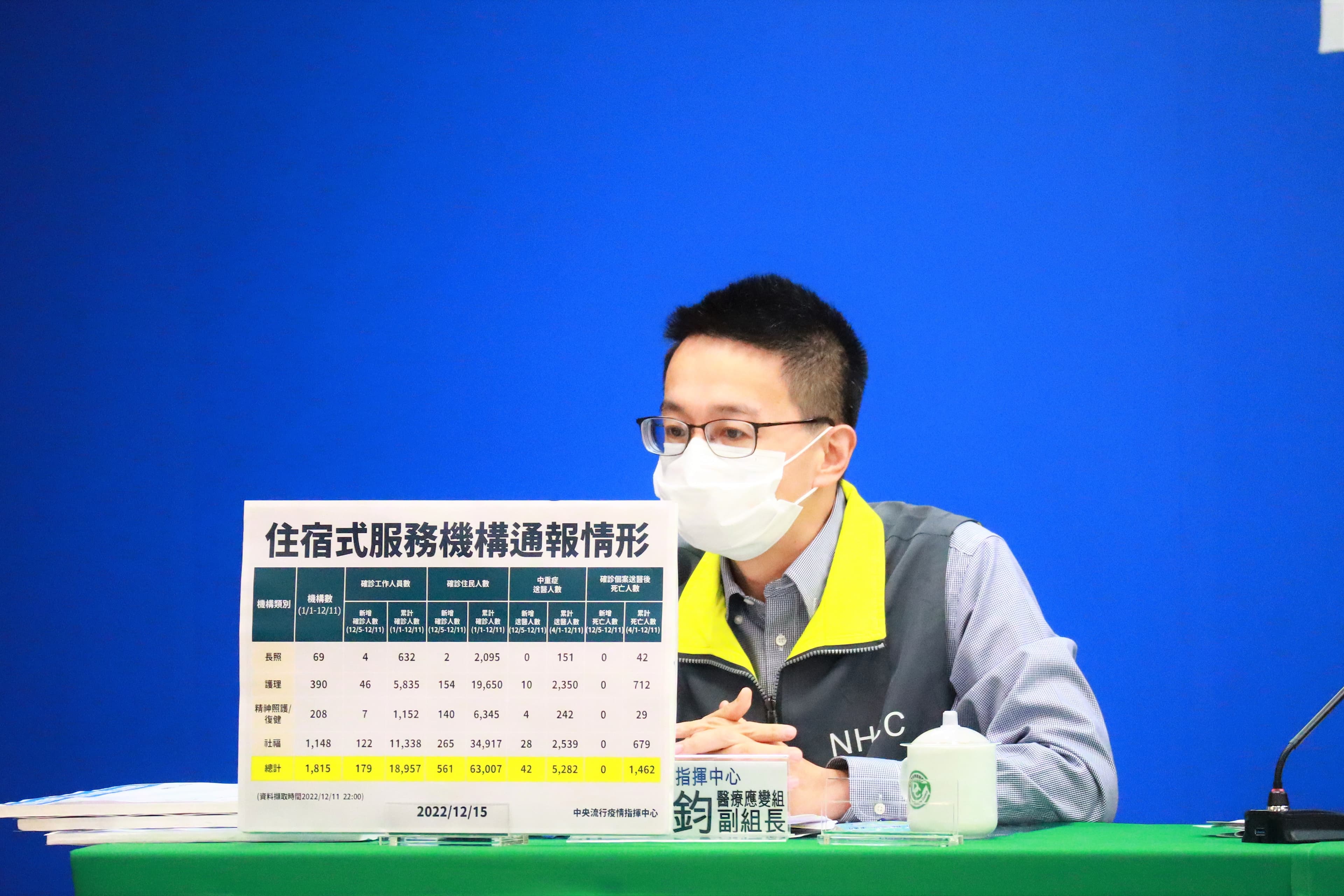 指揮中心說明最新疫情狀況。(指揮中心提供)