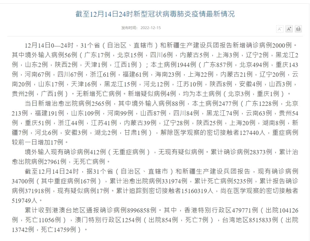 中國衛健委通報確診數據。（翻攝自中國衛健委官網）