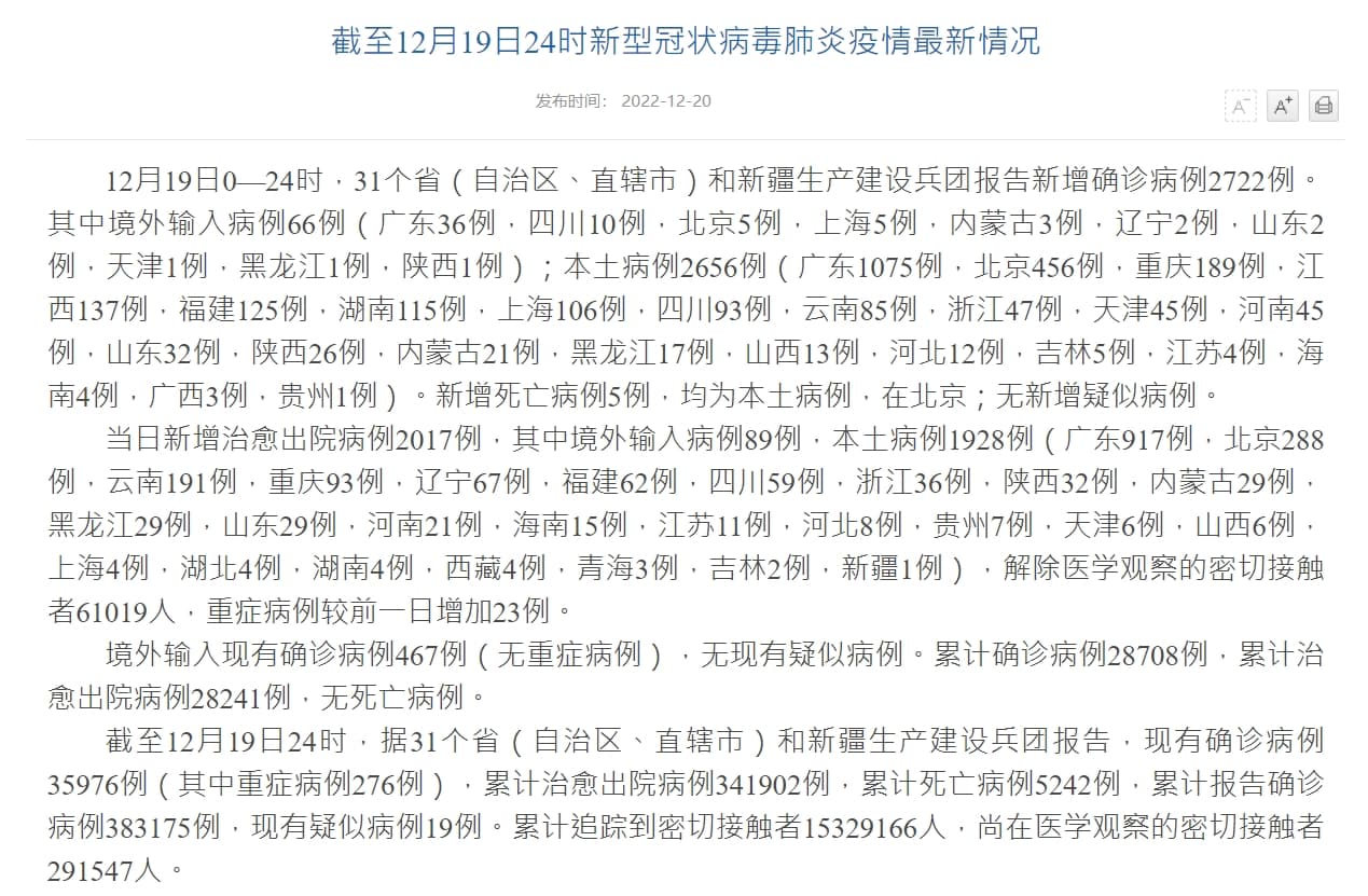 中國國家衛健委今日通報的數據,一如過往般與實際狀況有很大的落差。(翻攝自中國國家衛健委官網)